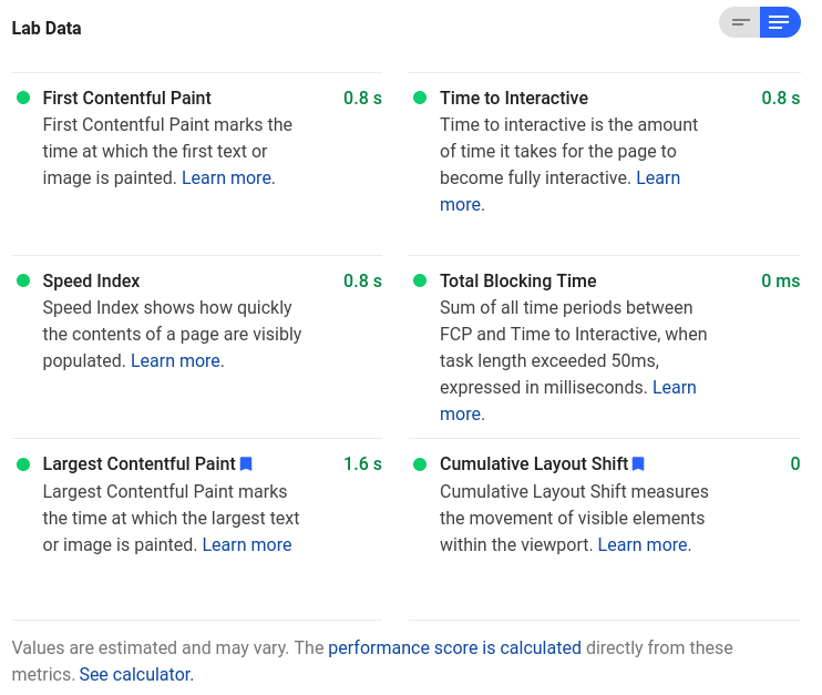 lab data: FCP 0.8s, SI 0.8s, LCP 1.6s, TTI 0.8s, TBT 0ms, CLS 0